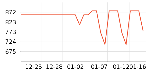 ��ؐ���������ʷ�۸�