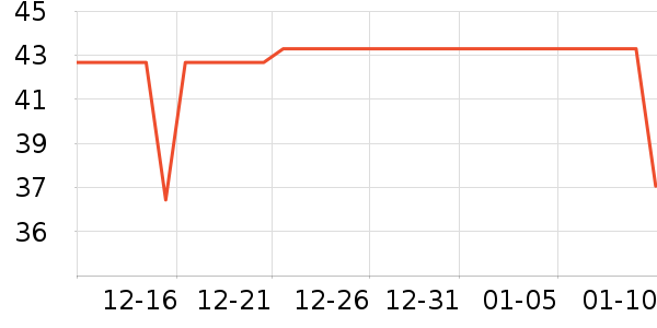 è��������ʷ�۸�