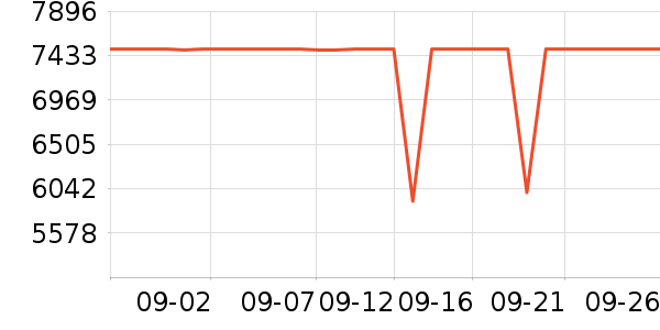 ����ʼǱ�������ʷ�۸�