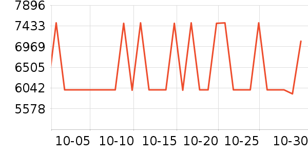 ����ʼǱ�������ʷ�۸�