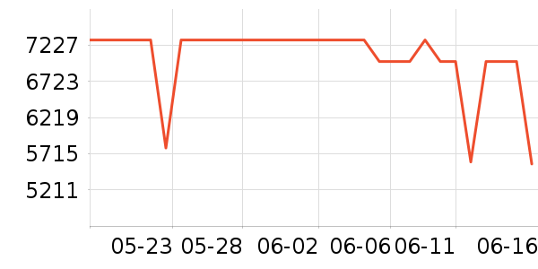 ����̨ʽ��������ʷ�۸�