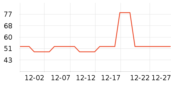 �������������ͯ����/������ʷ�۸�