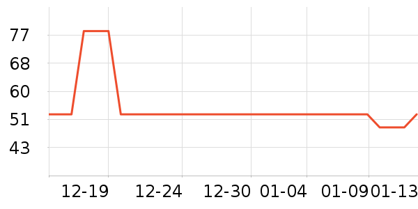 �������������ͯ����/������ʷ�۸�