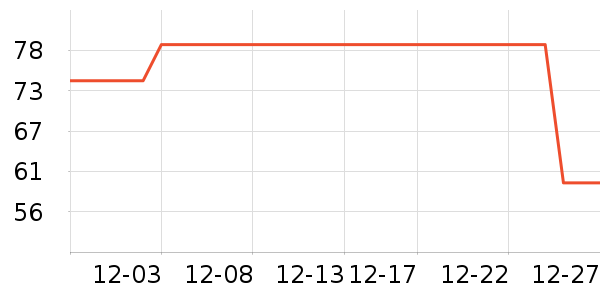 �˶�ˬ��ů������ʷ�۸�