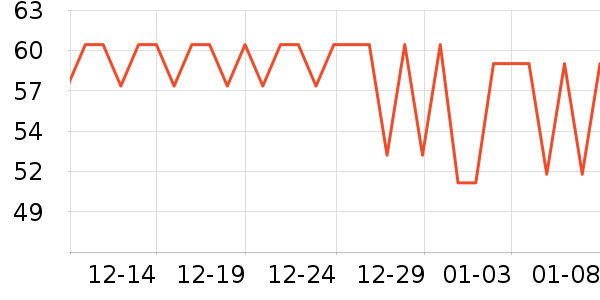 ��������ʳ��ζ��ʷ�۸�