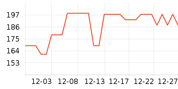 ���ĵ�������ʷ�۸�