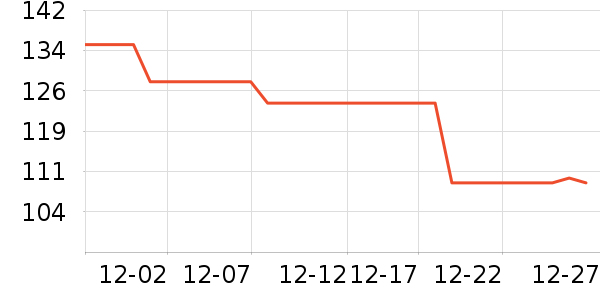 ����ñ��/Χ��/������װ��ʷ�۸�