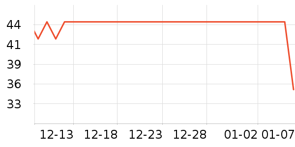 ¹���쿧��/�̲���ʷ�۸�