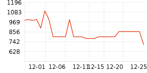 �������컧���װ��ʷ�۸�
