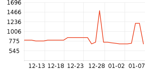 �������컧���װ��ʷ�۸�