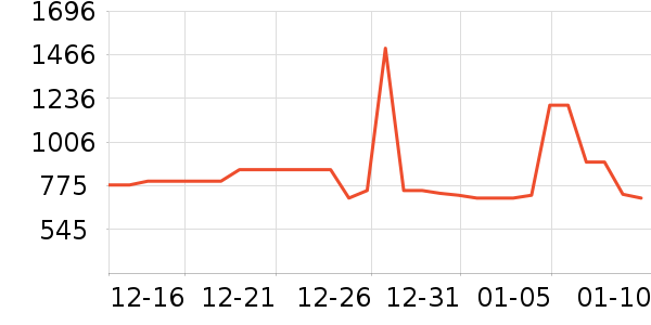�������컧���װ��ʷ�۸�