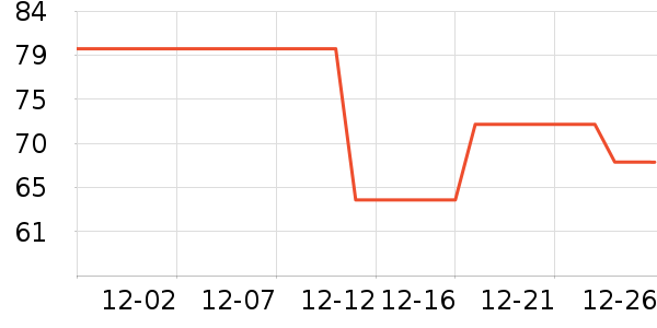 �������и�װ��ʷ�۸�