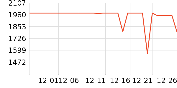 �����ˮ����ʷ�۸�