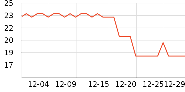 �����Ѻ決ԭ����ʷ�۸�