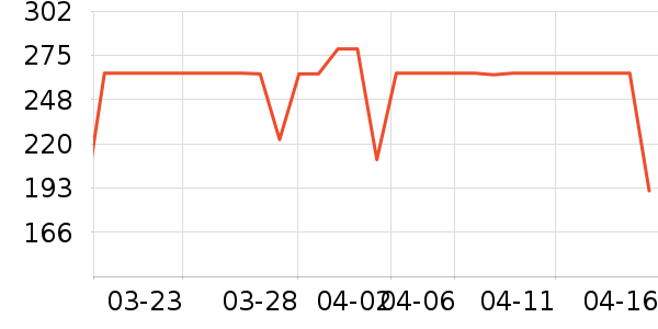 ���ĵ�ѹ������ʷ�۸�