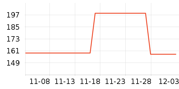 è����ʷ�۸�