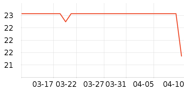 �ΰ���������ˮ��ʷ�۸�