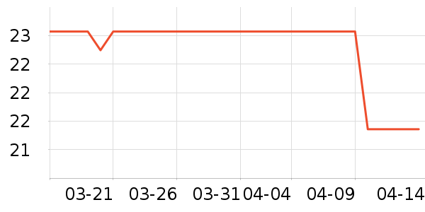 �ΰ���������ˮ��ʷ�۸�