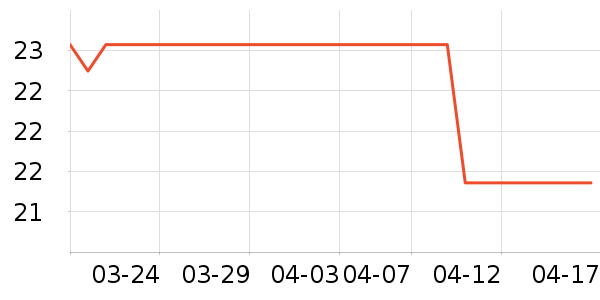 �ΰ���������ˮ��ʷ�۸�