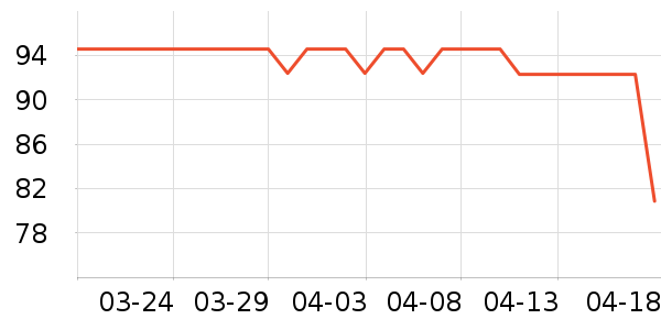 �ļ��������������ʷ�۸�