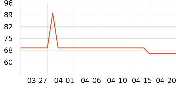 WICKLE����ϴ��Һ/����ʷ�۸�