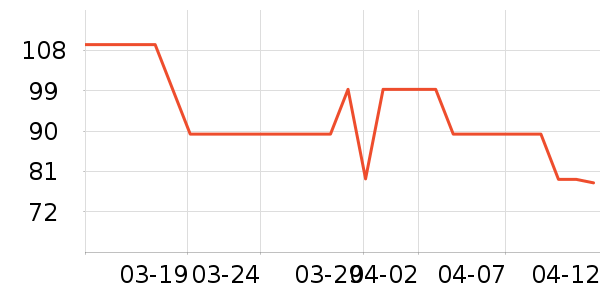 ��ͯ������ʷ�۸�