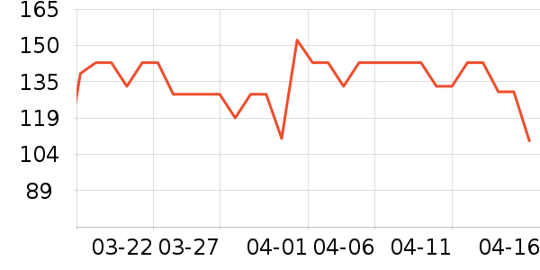 ��һ�ݺ����ʷ�۸�