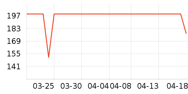 ȫƷ�ݴ���ʷ�۸�