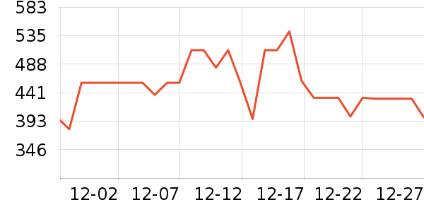 ����Ʒ��ɽ�س�/��·����ʷ�۸�