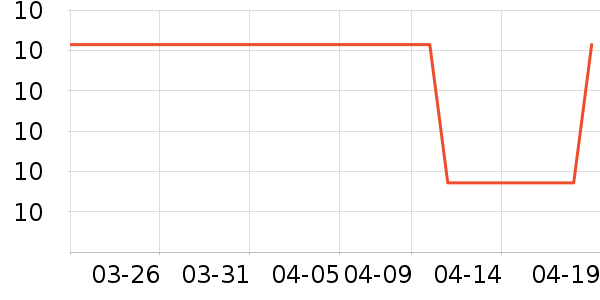 ����Ʒ��˯��/�Ҿӷ���װ��ʷ�۸�