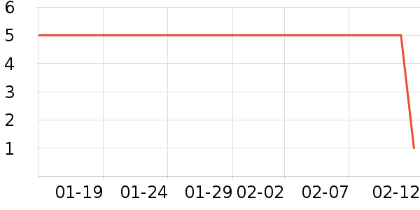 ����Ʒ����������ˮ����ʷ�۸�