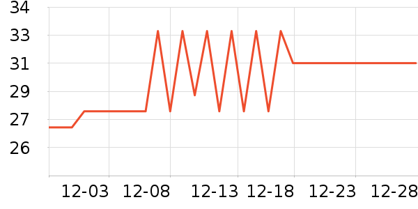 ����Ʒ������/��ϯ��ʷ�۸�