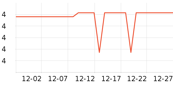 ����Ʒ�Ʊ�ů������ʷ�۸�