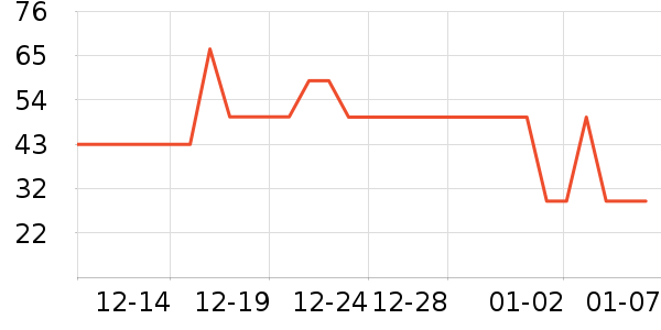 ����������ͯ������ʷ�۸�