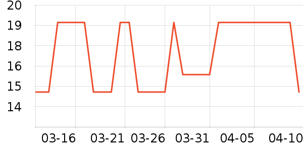 ��������Ʒ��ʷ�۸�