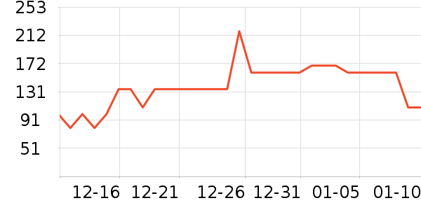 ��ӡ��Ʒ��Ʒ���� ��ʷ�۸�