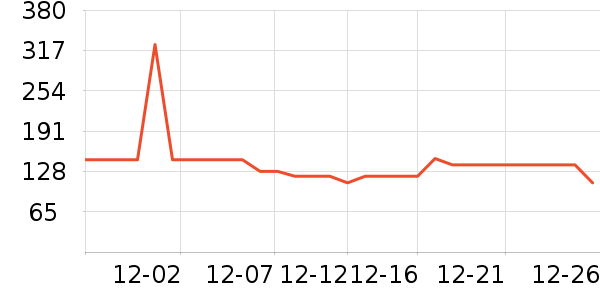 �ϴ󴸼����ʷ�۸�