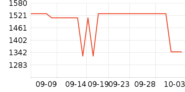 ���껧���װ��ʷ�۸�