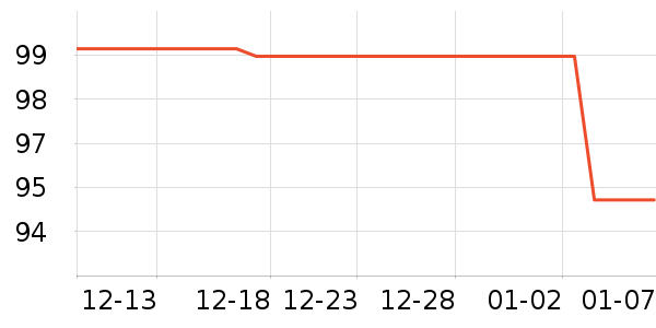 ��������ʷ�۸�