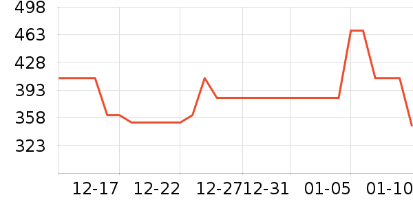 VODANA��/ֱ������ʷ�۸�
