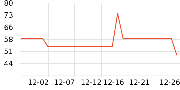 ���Ƕ��˶�ͯ������ʷ�۸�