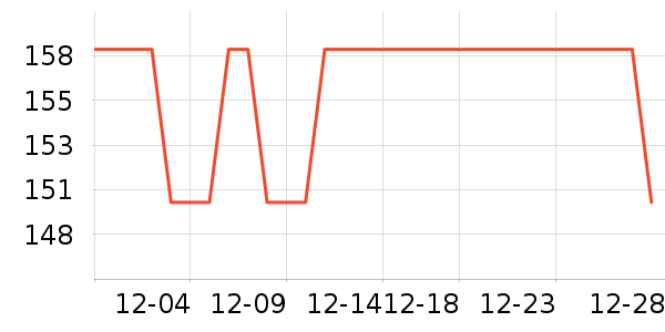 ����İ������ʷ�۸�