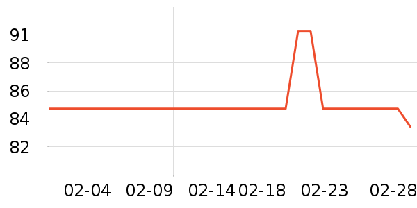 ��ܽ�ɿ�����ʷ�۸�