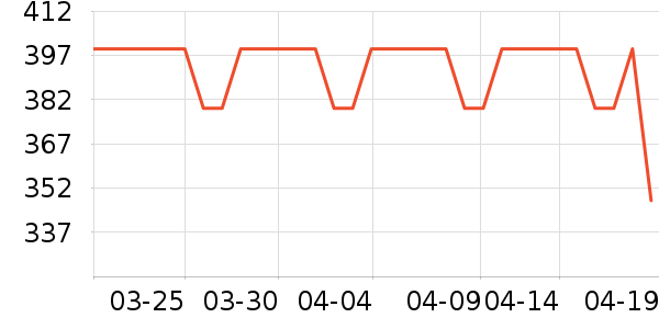 ���Ŀ���ը����ʷ�۸�