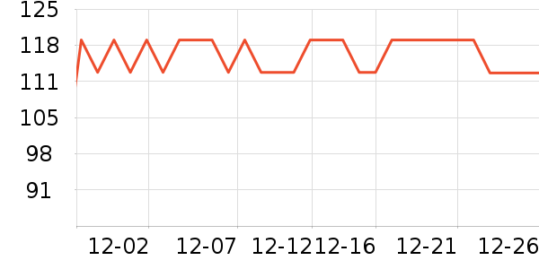 ���ǵ�ѹ������ʷ�۸�