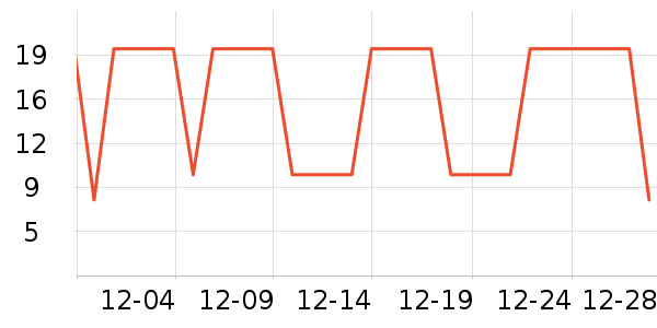 �����ž���¶��ʷ�۸�