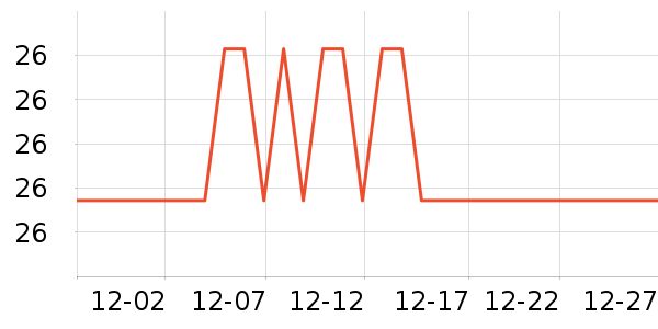 ̩��������Ʒ��ʷ�۸�