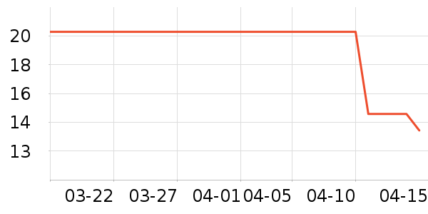 ����ɺ��������ʷ�۸�