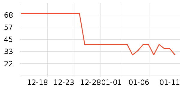 �Ͻֿڼ��/������ʷ�۸�