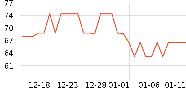 ������ƿ������ʷ�۸�